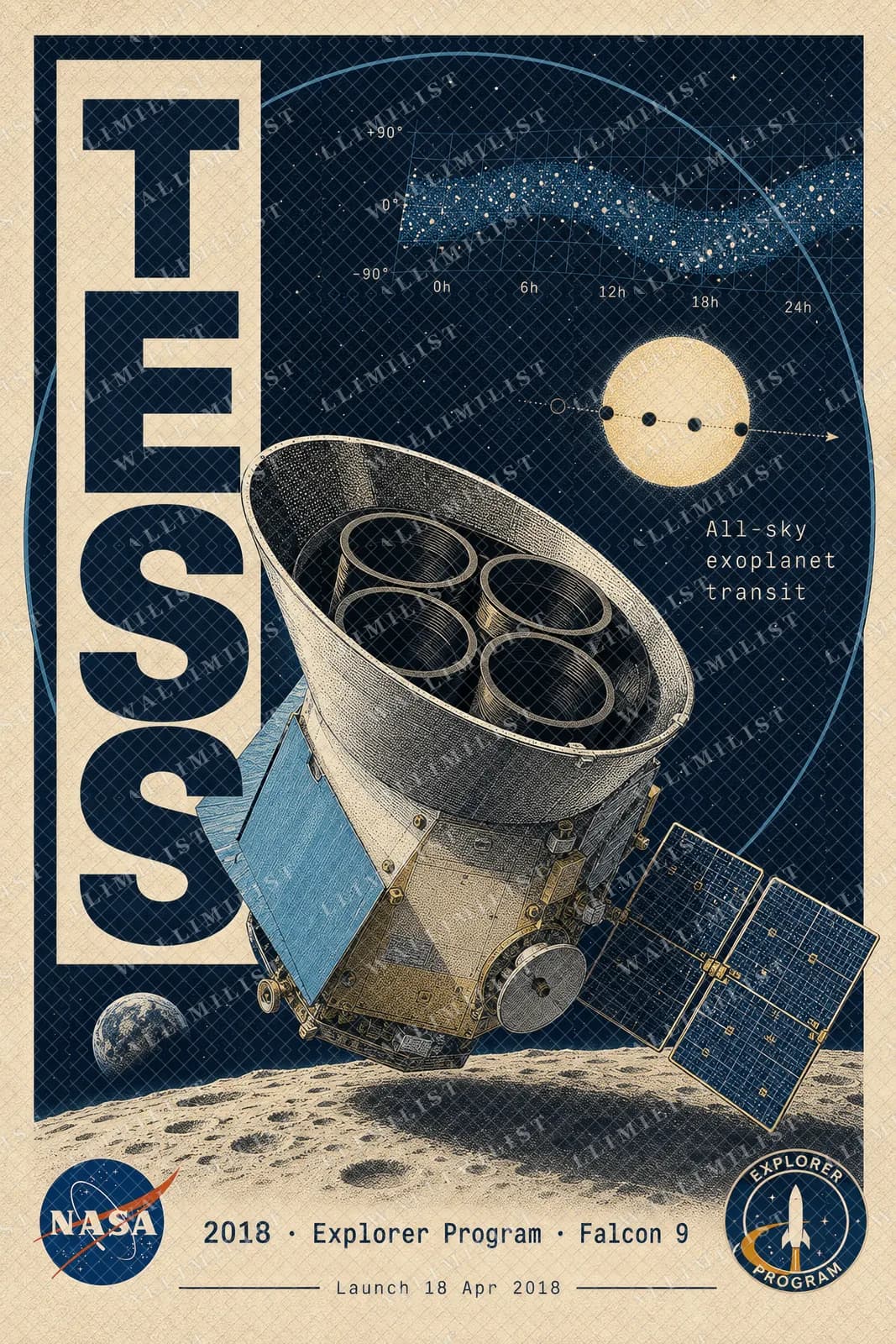 Actual watermarked print of TESS — NASA Heritage Collector