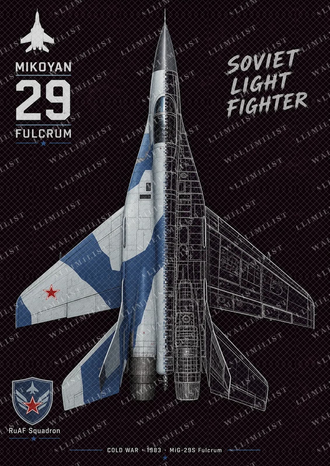 Actual watermarked print of MiG-29S Fulcrum — Aircraft Cutaway