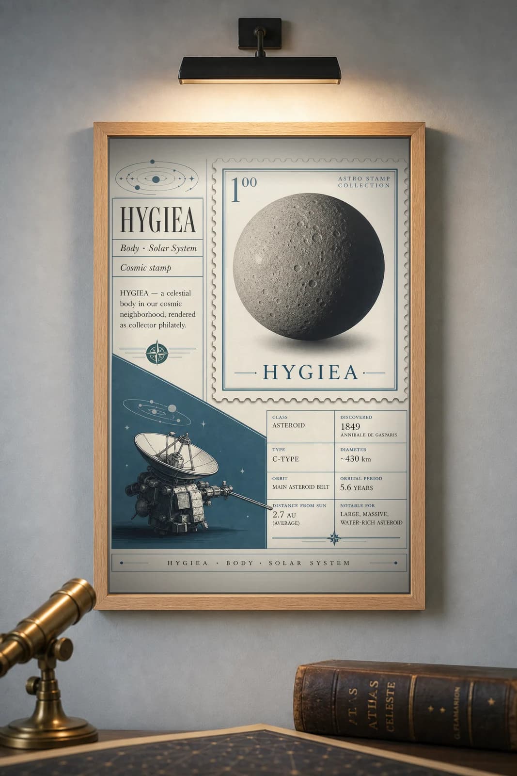 HYGIEA — Astronomical Bodies Stamp philatelic stamp poster in black A2 frame on hygiea-grey dark observatory wall — Astronomical Bodies mockup