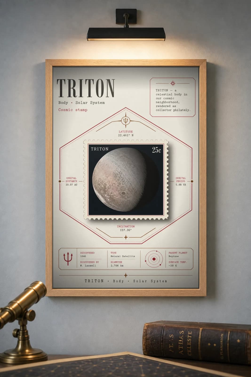 TRITON — Astronomical Bodies Stamp philatelic stamp poster in black A2 frame on triton-pale dark observatory wall — Astronomical Bodies mockup