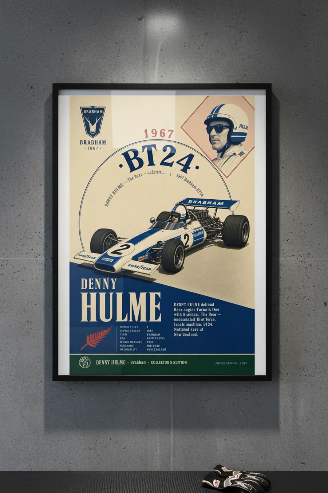 Denny Hulme — F1 Heritage Collector poster in black A2 frame on charcoal-sidebar-spine polished concrete wall — F1 heritage collector mockup