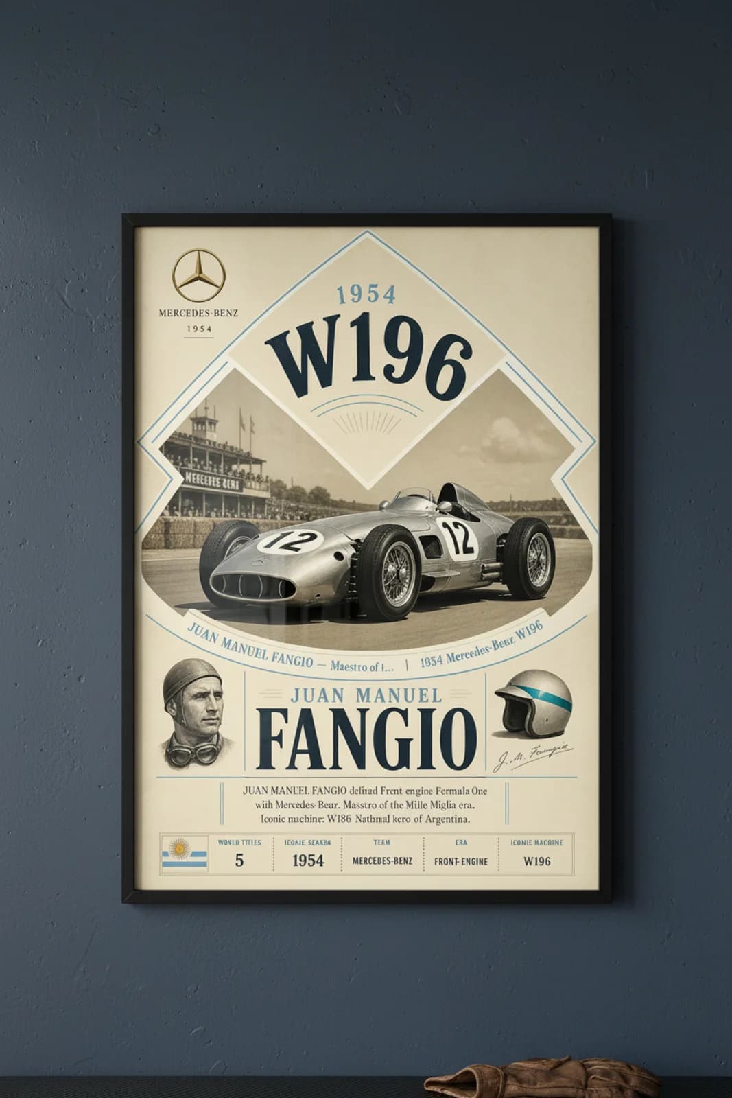 Juan Manuel Fangio — F1 Heritage Collector poster in black A2 frame on navy-blue-type polished concrete wall — F1 heritage collector mockup