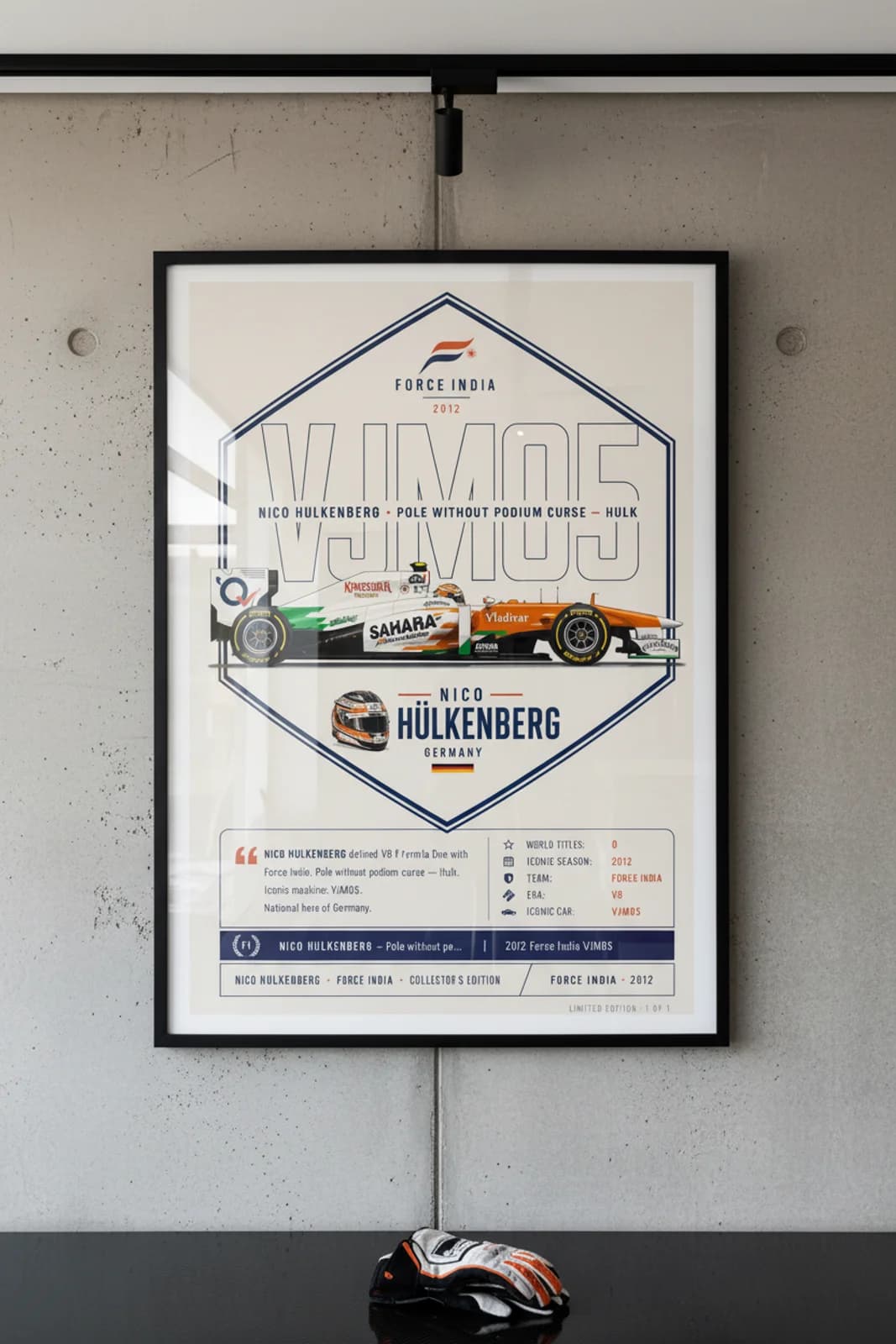 Nico Hülkenberg poster in black A2 frame on force-india-orange polished concrete wall — F1 heritage collector mockup