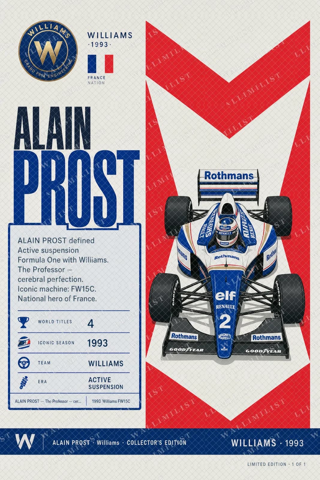 Actual watermarked print of Alain Prost — F1 Heritage Collector