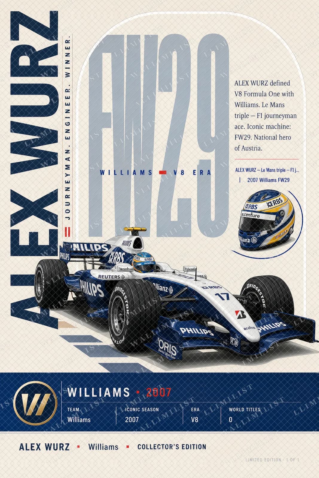 Actual watermarked print of Alex Wurz