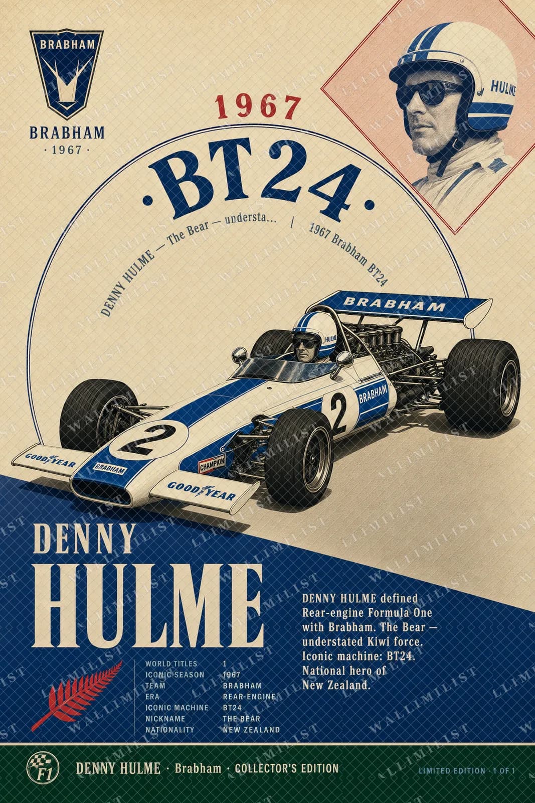 Actual watermarked print of Denny Hulme — F1 Heritage Collector