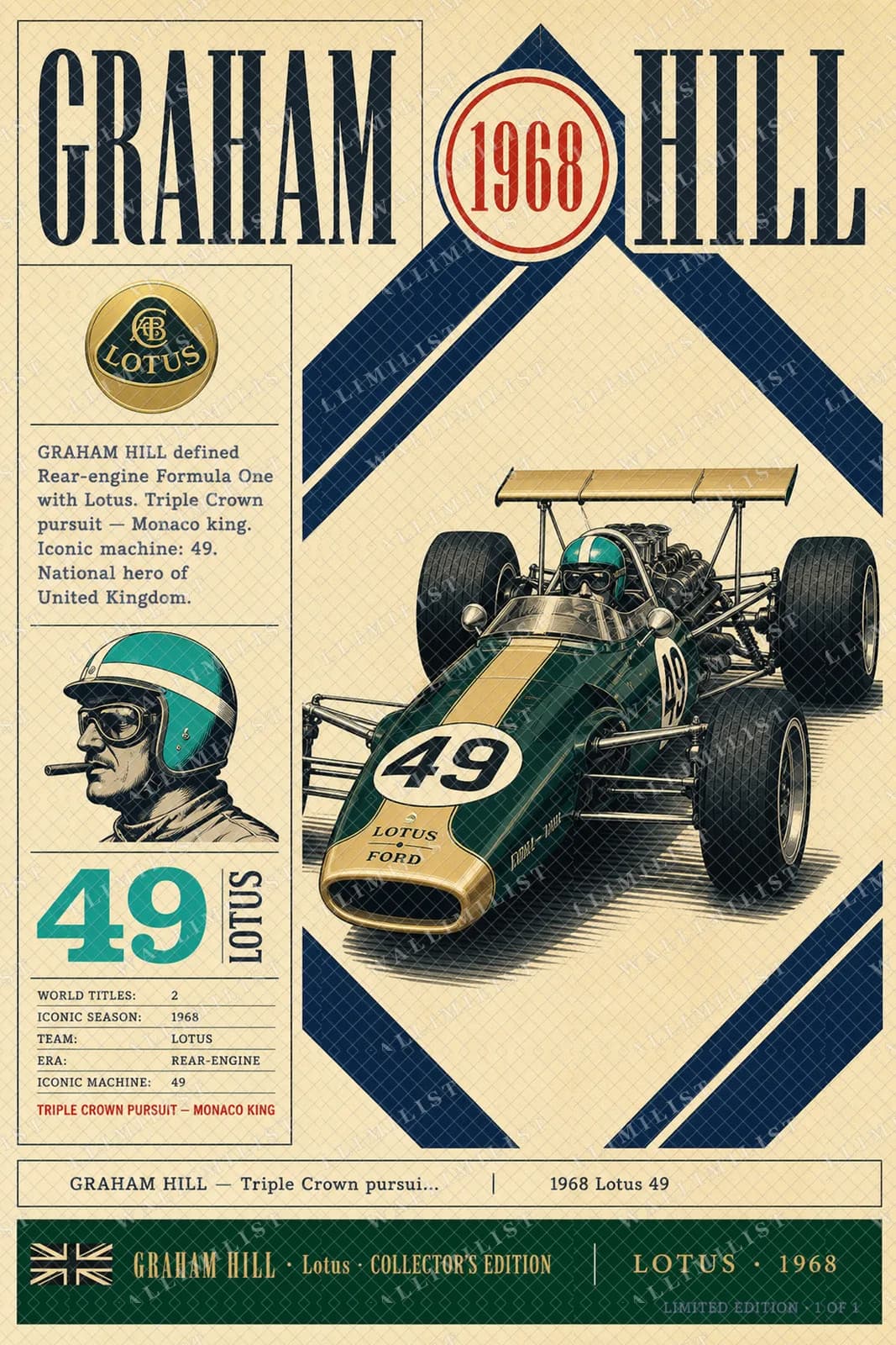 Actual watermarked print of Graham Hill