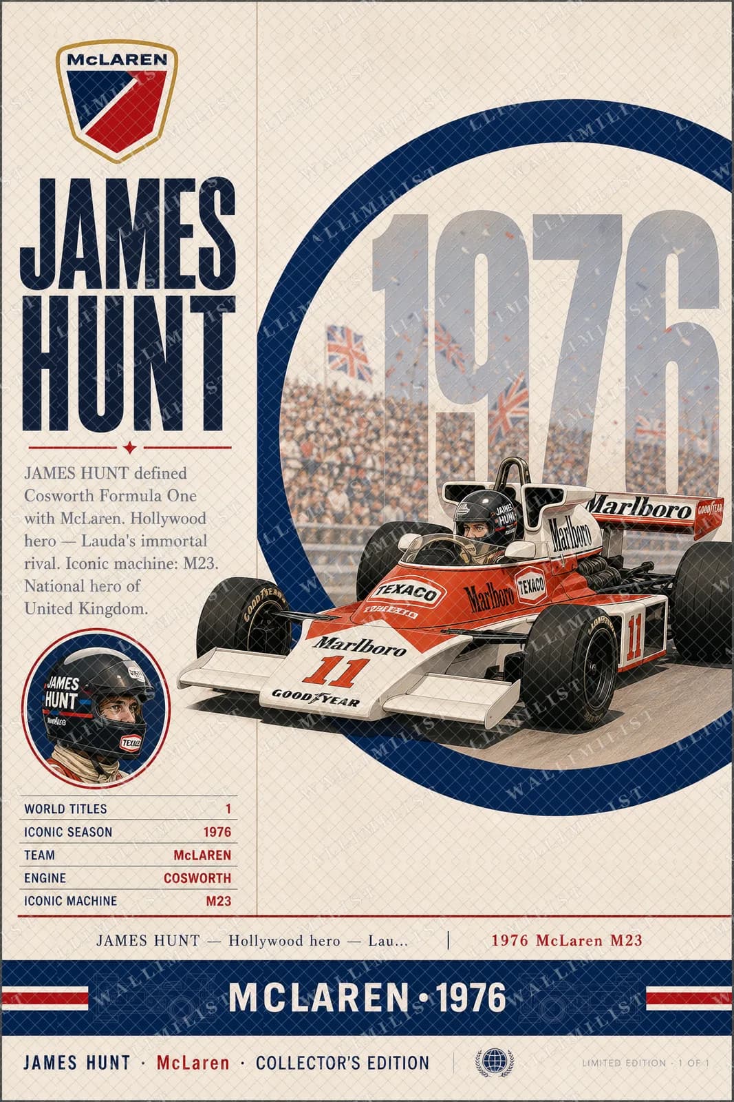 Actual watermarked print of James Hunt