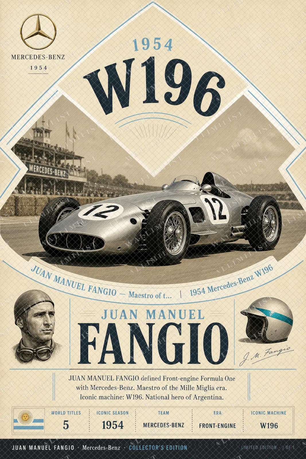 Actual watermarked print of Juan Manuel Fangio — F1 Heritage Collector