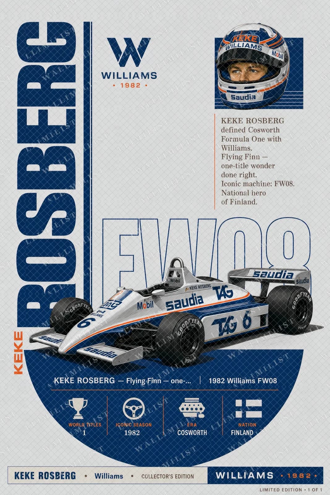 Actual watermarked print of Keke Rosberg — F1 Heritage Collector