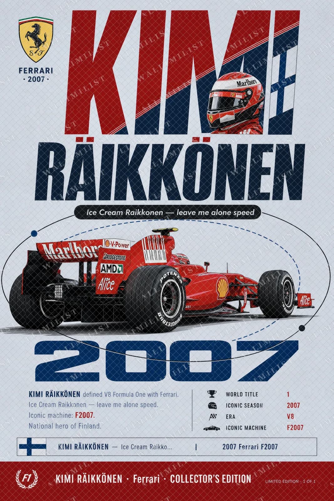Actual watermarked print of Kimi Räikkönen