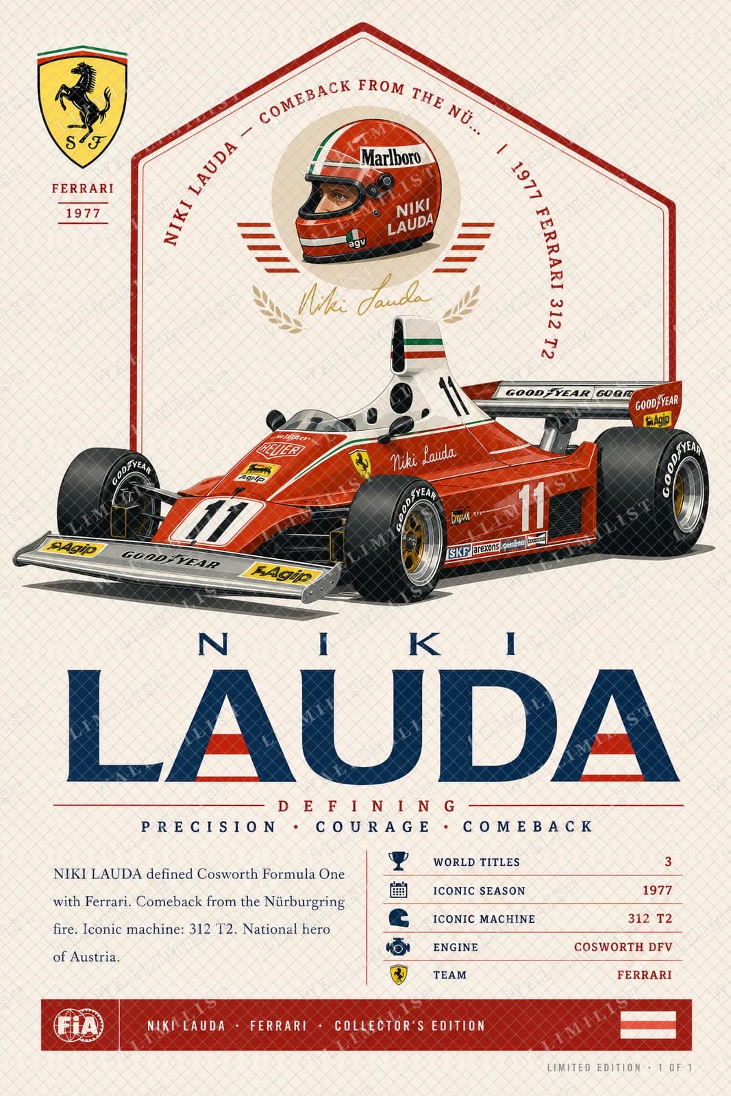 Actual watermarked print of Niki Lauda