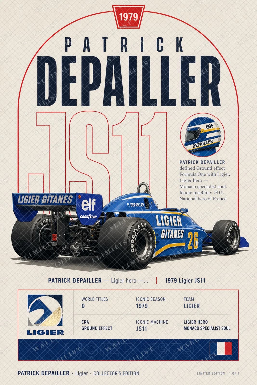 Actual watermarked print of Patrick Depailler