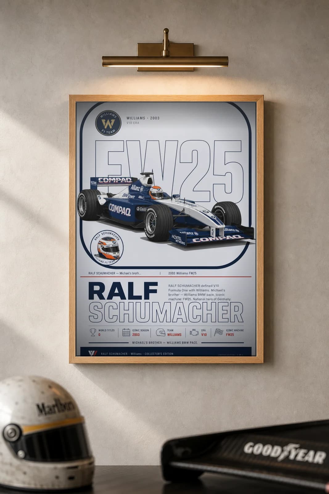 Ralf Schumacher poster in black A2 frame on split-fill-navy-type polished concrete wall — F1 heritage collector mockup