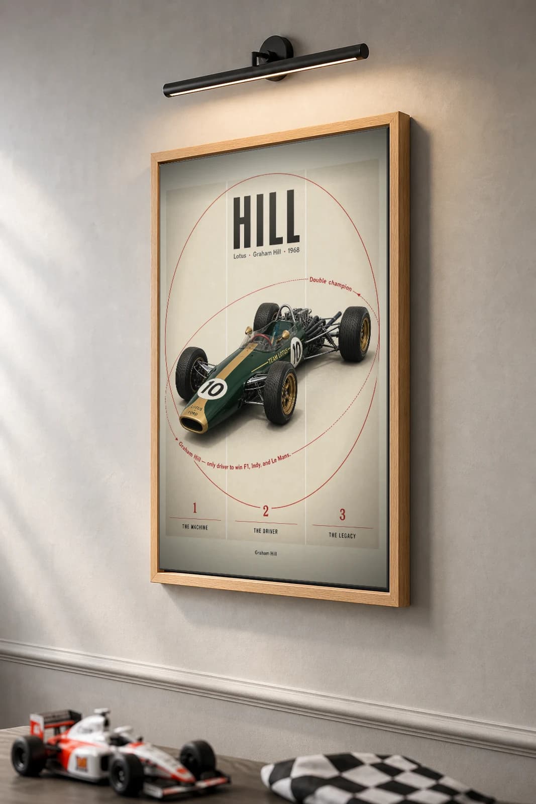 Graham — Graham — classic Hill 68 heritage plate Poster — 68 F1 Grid Editorial Wall Art · framed A2 — the framed print shown at a three-quarter angle on a styled gallery wall in a natural-oak frame