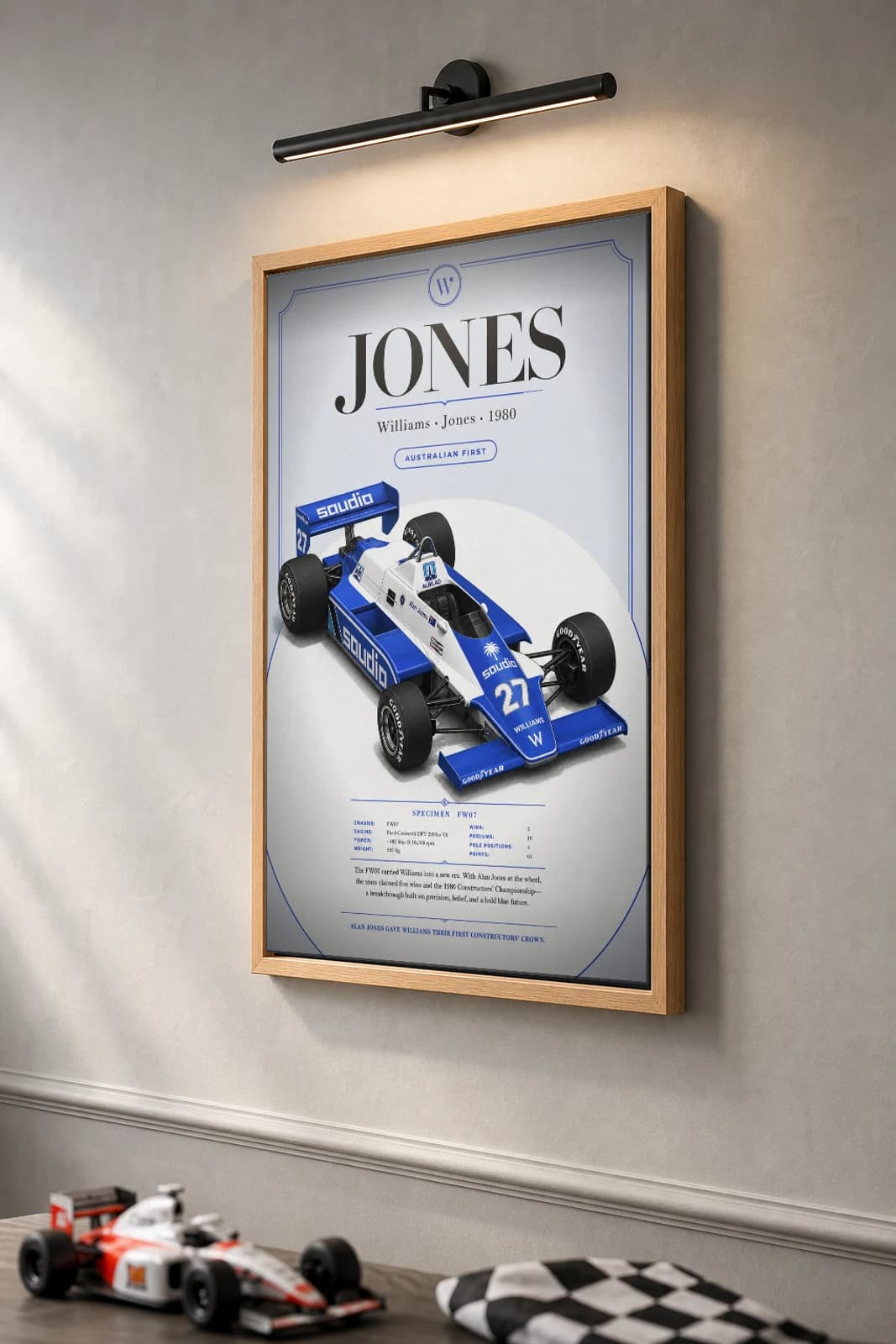 Alan Jones — Alan Jones — classic Williams Racing 80 heritage plate Poster — 80 F1 Grid Editorial Wall Art · framed A2 — the framed print shown at a three-quarter angle on a styled gallery wall in a natural-oak frame