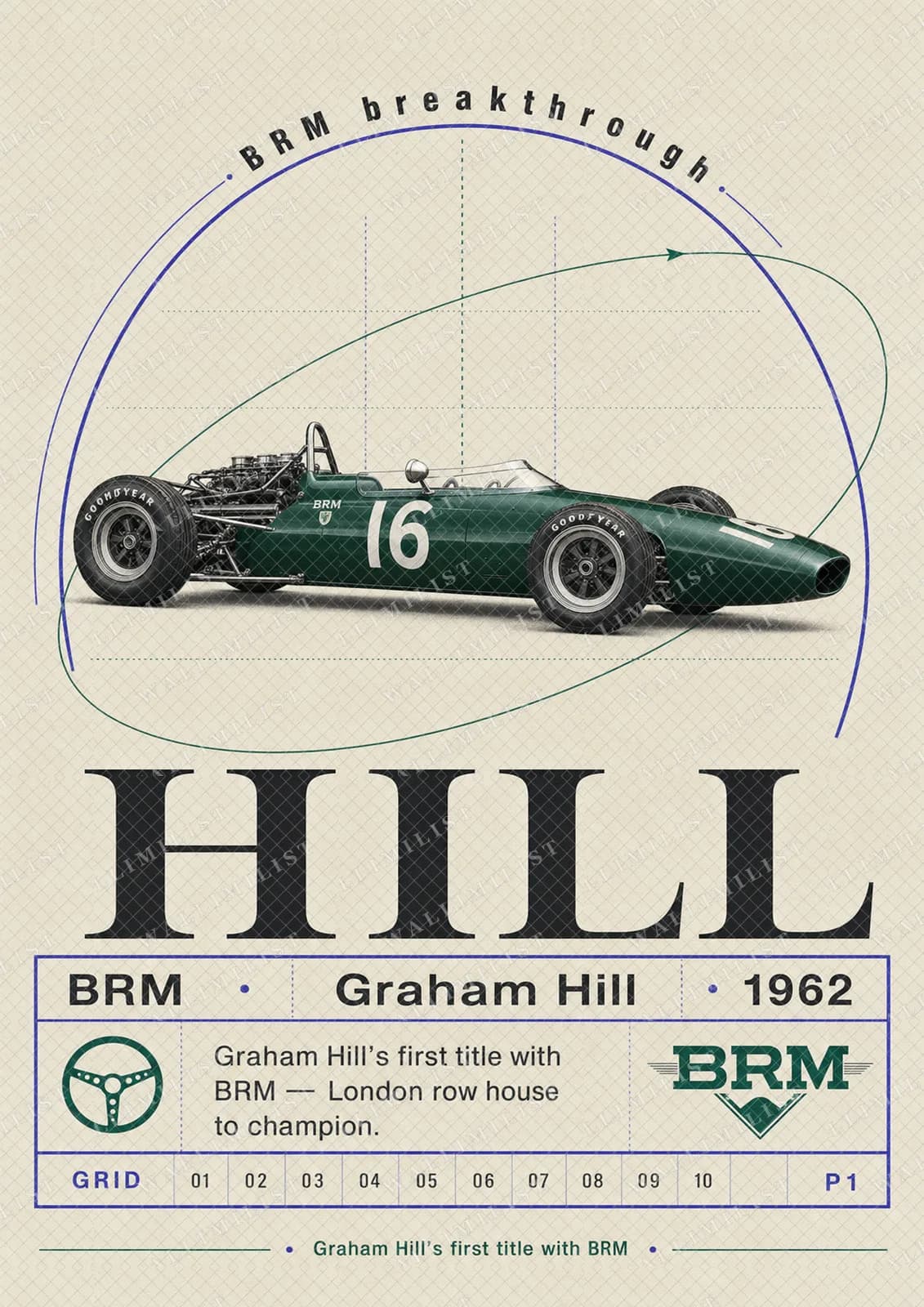 Actual watermarked print of Graham Hill — Classic