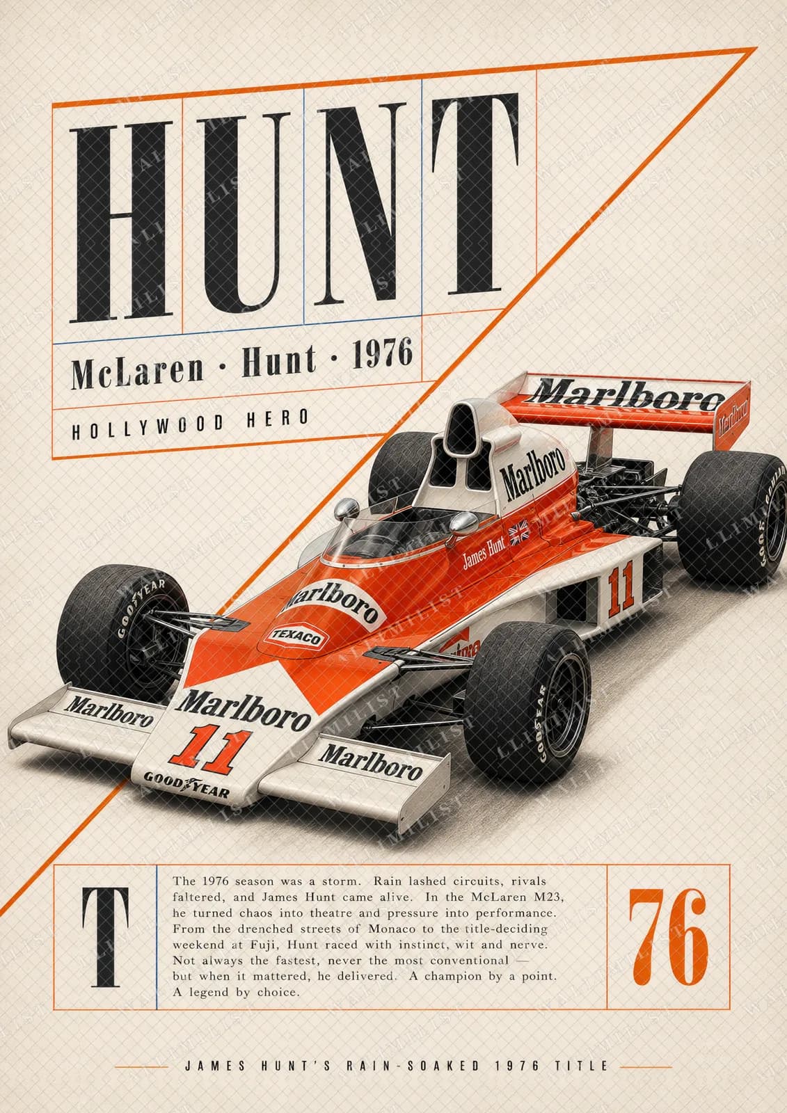 Actual watermarked print of James Hunt — Classic