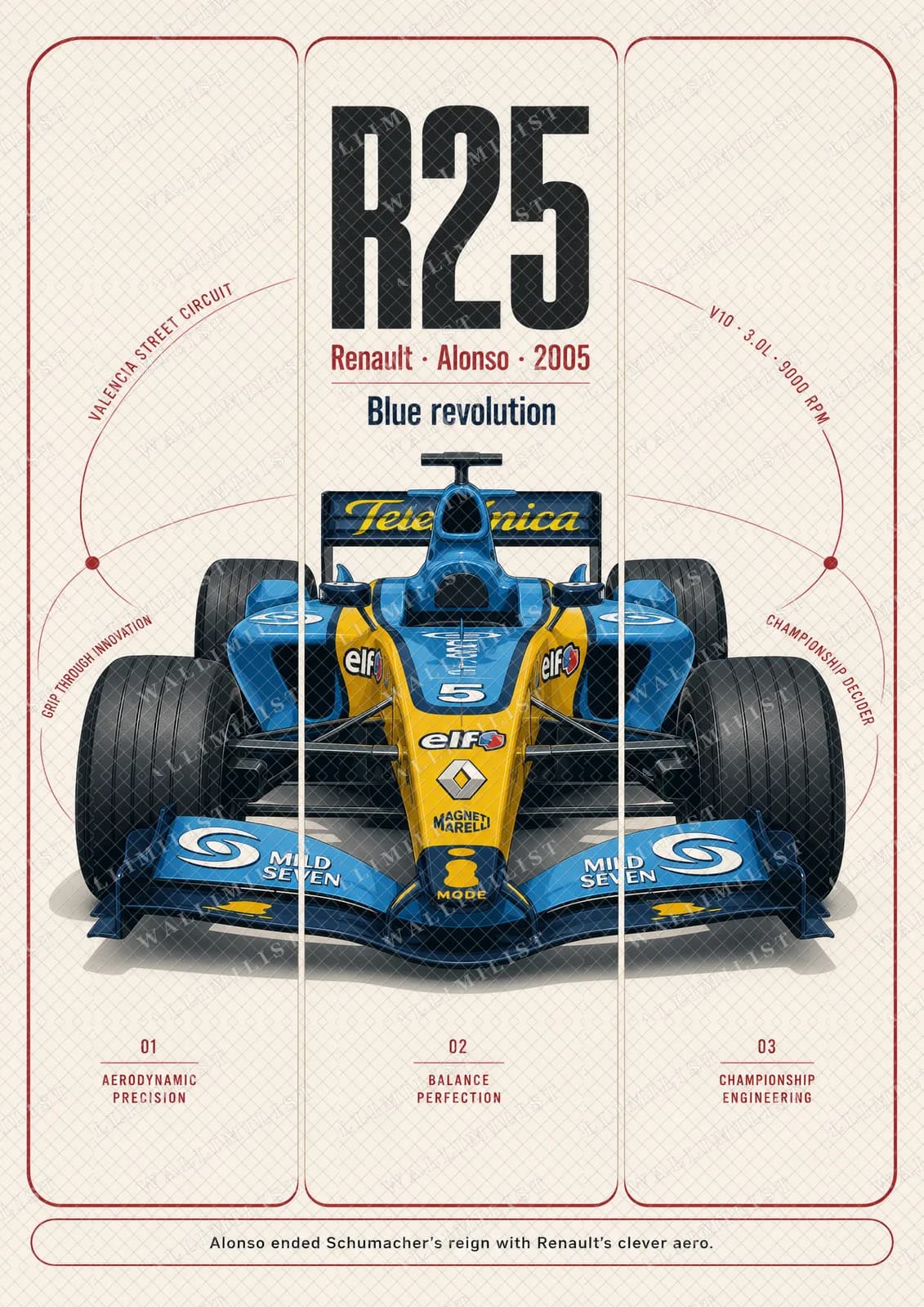 Actual watermarked print of Fernando Alonso — Renault R25 first title