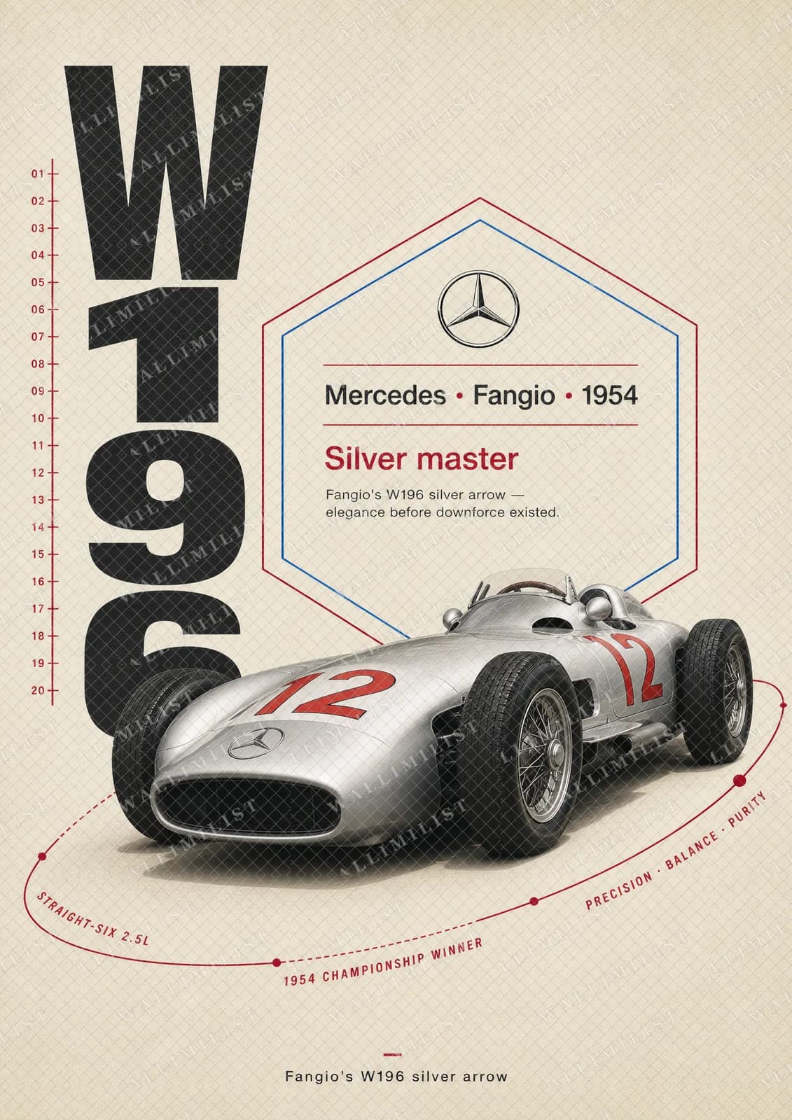 Actual watermarked print of Juan Manuel Fangio — Silver Arrow W196 mastery