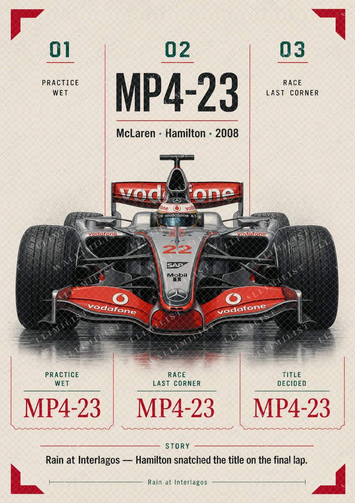 Actual watermarked print of Lewis Hamilton — Brazil 2008 last-corner title