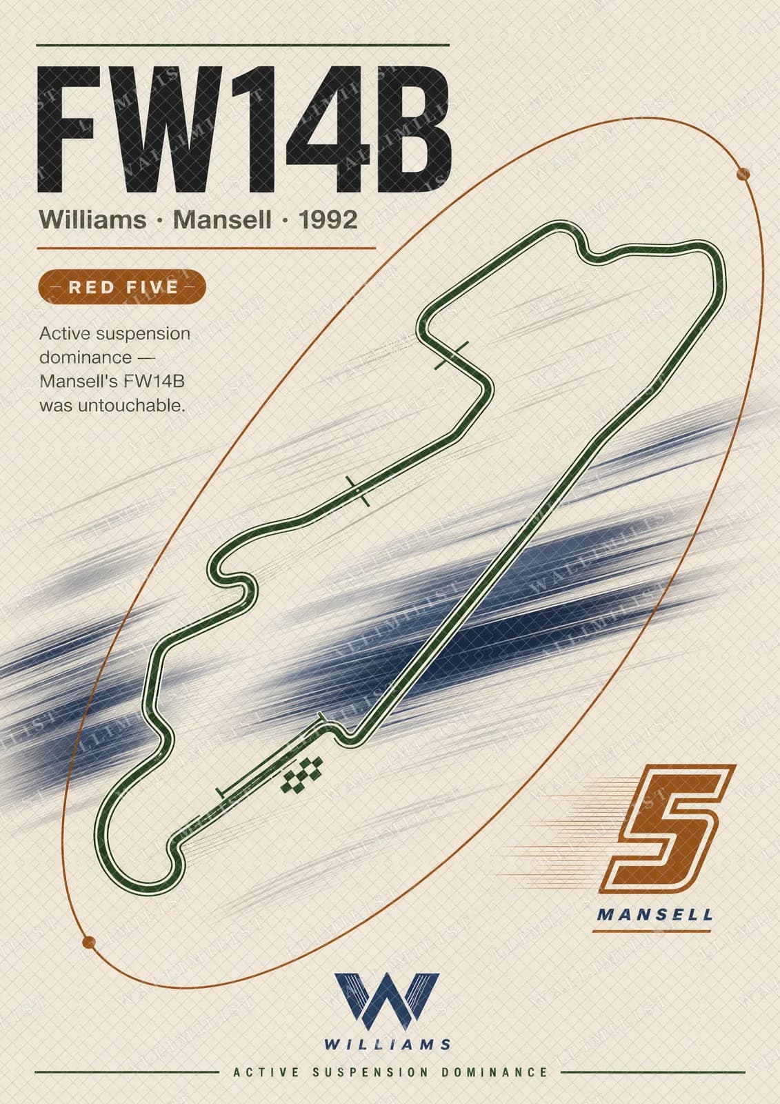 Actual watermarked print of Nigel Mansell — Williams FW14B active-ride era