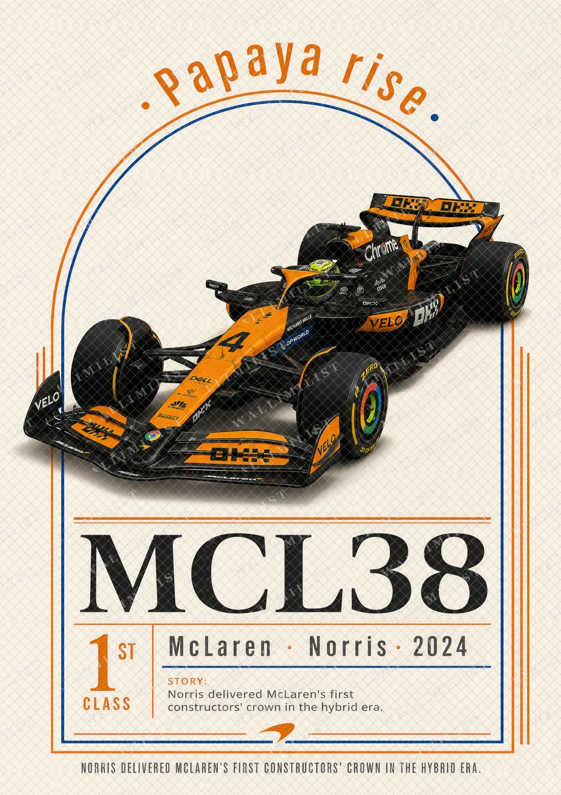 Actual watermarked print of Lando Norris — 2024 McLaren resurgence