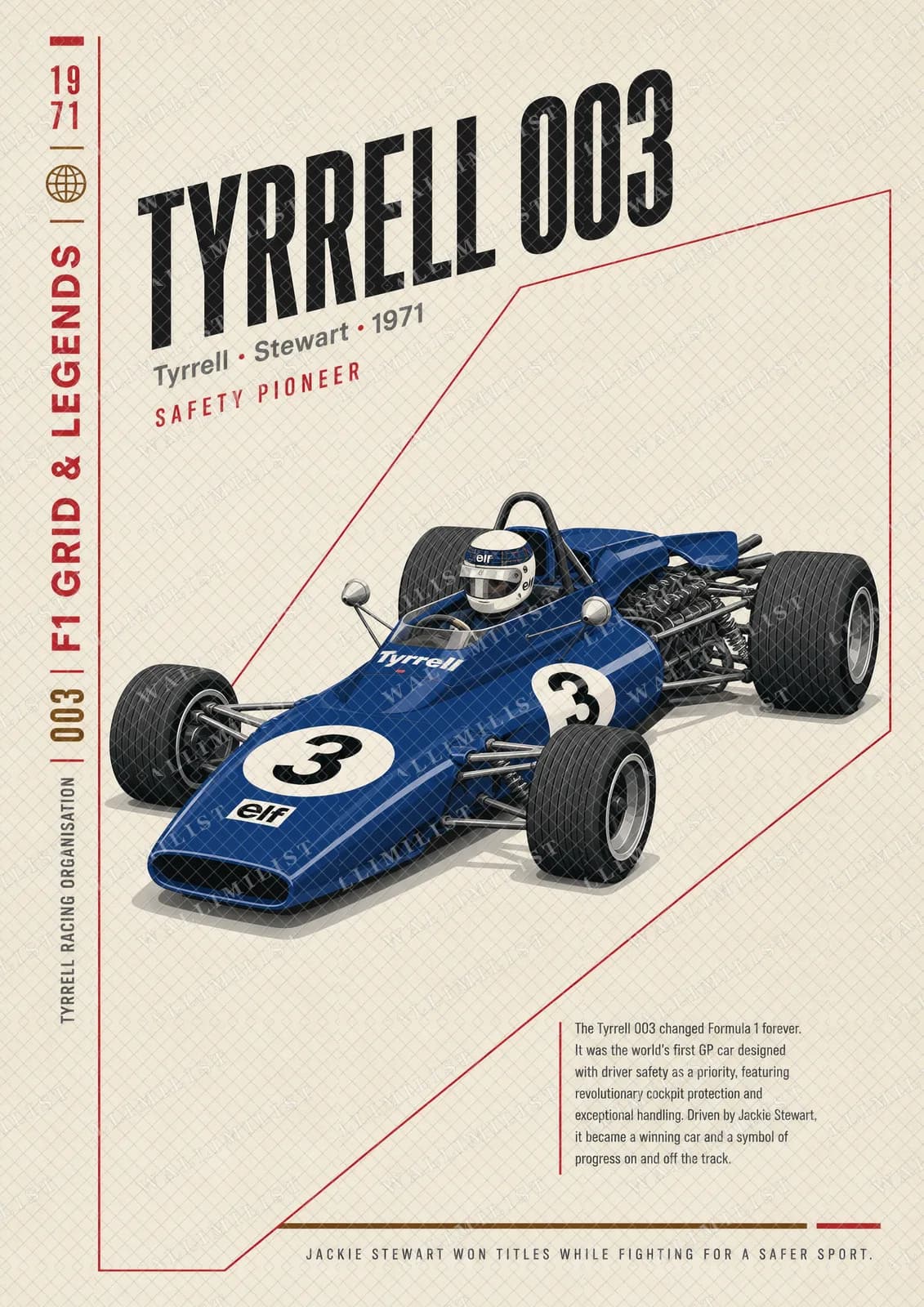 Actual watermarked print of Jackie Stewart — Tyrrell 003 safety era