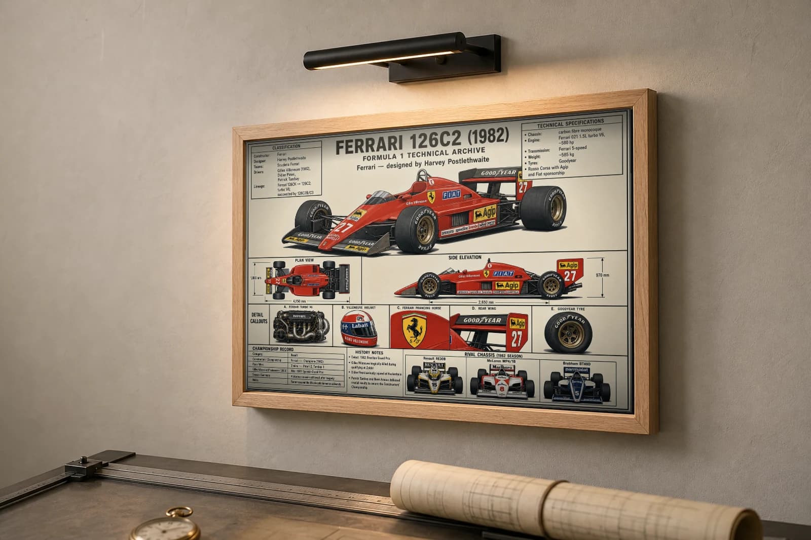 FERRARI 126C2 Poster — 1982 F1 Technical Archive Blueprint Wall Art · framed A2 — the framed print shown at a three-quarter angle on a styled gallery wall in a natural-oak frame