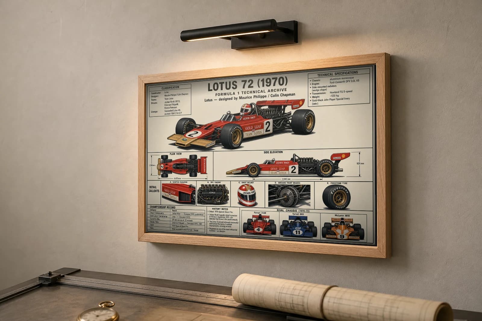 LOTUS 72 Poster — 1970 F1 Technical Archive Blueprint Wall Art · framed A2 — the framed print shown at a three-quarter angle on a styled gallery wall in a natural-oak frame