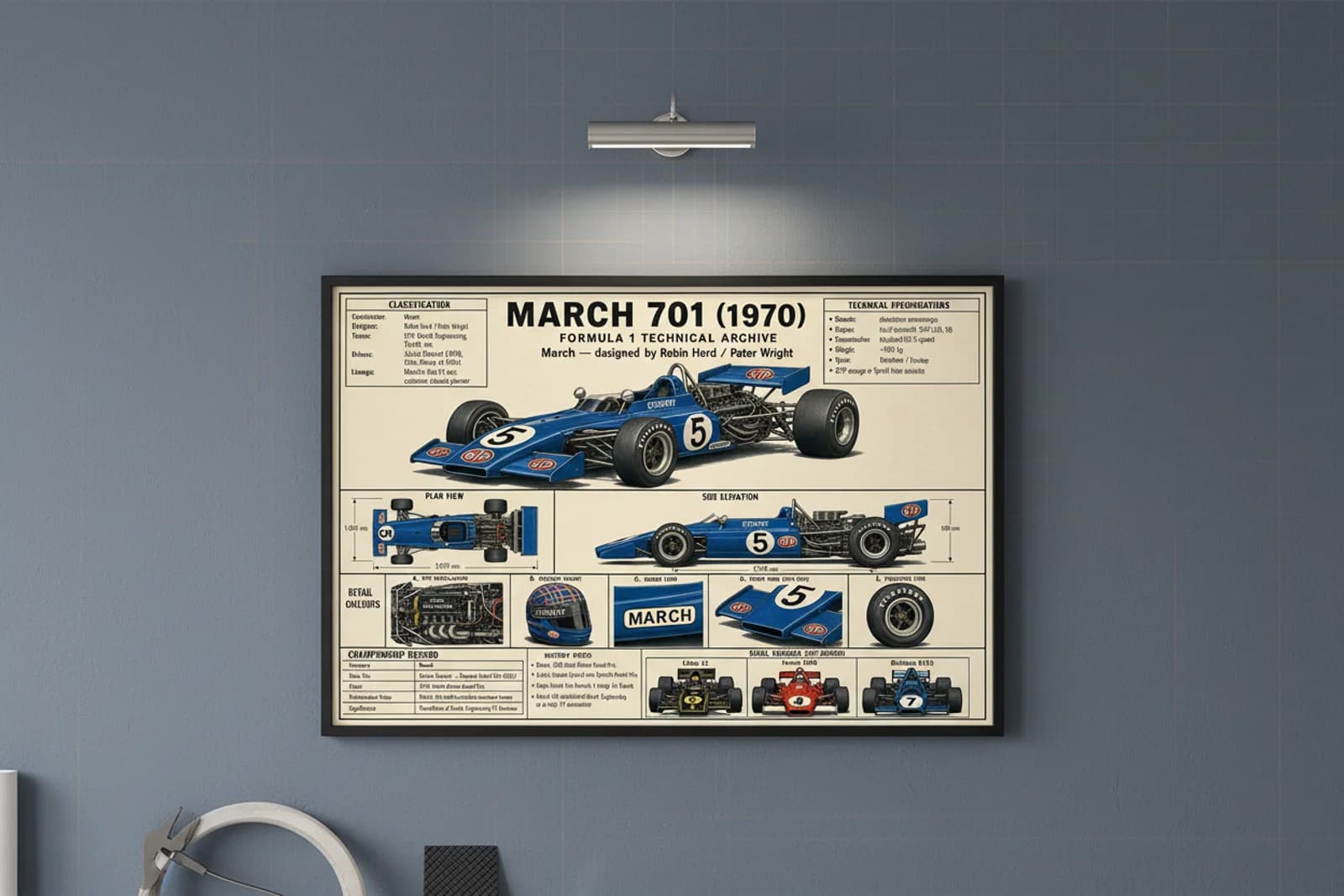 701 F1 Technical Archive print in black A2 frame on march-orange blueprint-indigo wall — engineering studio mockup