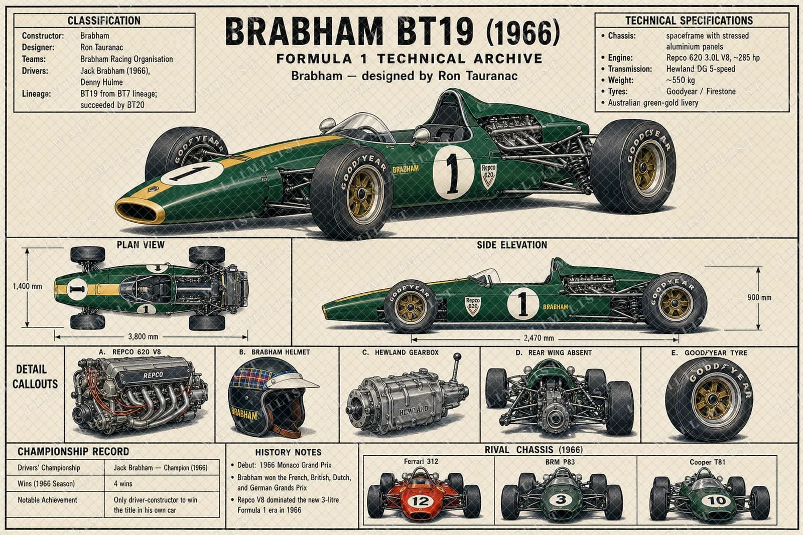Actual watermarked print of BT19