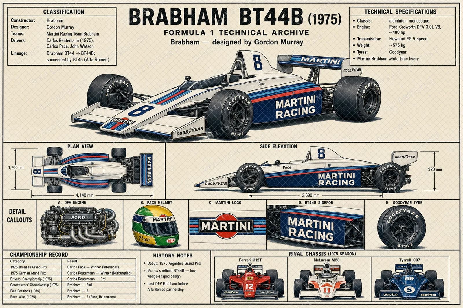 Actual watermarked print of BT44B