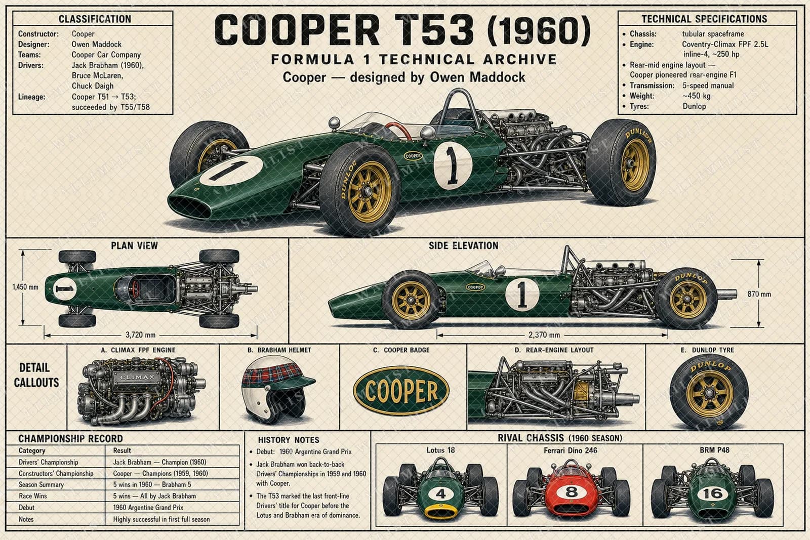 Actual watermarked print of T53