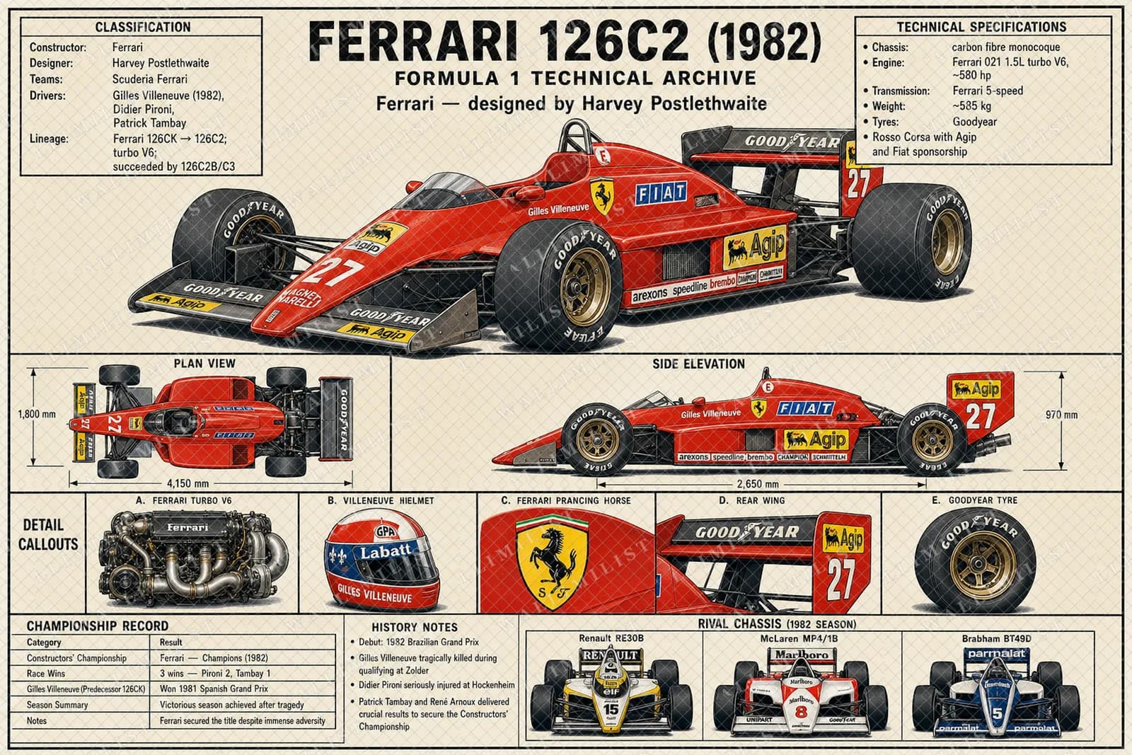 Actual watermarked print of 126C2