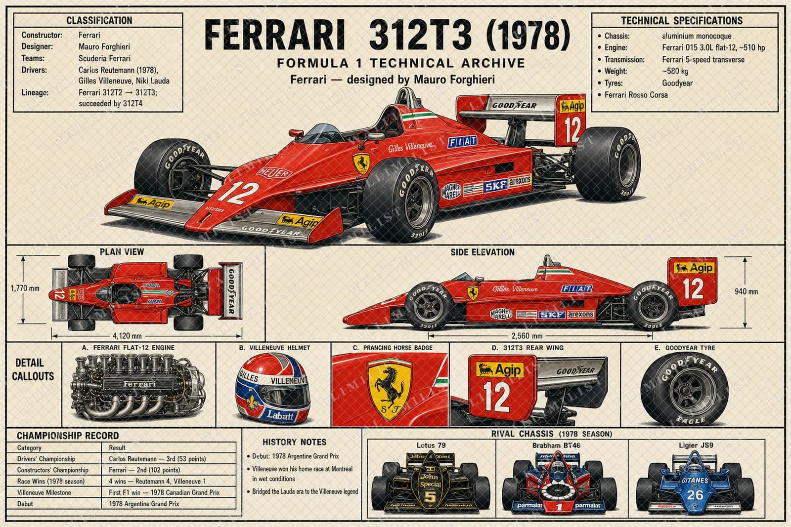 Actual watermarked print of 312T3
