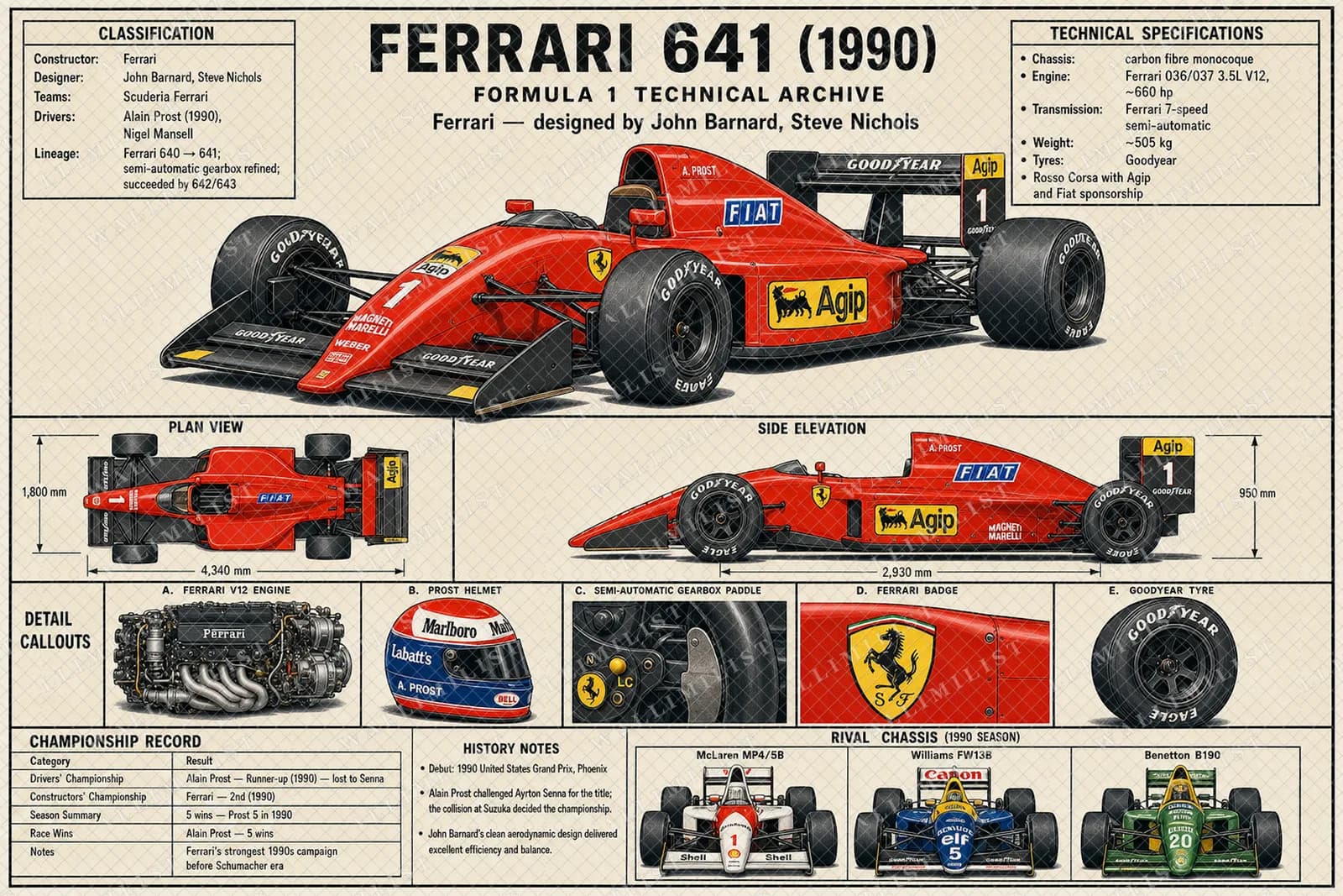 Actual watermarked print of 641