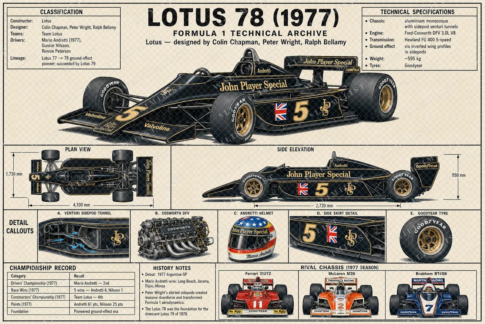 Actual watermarked print of 78
