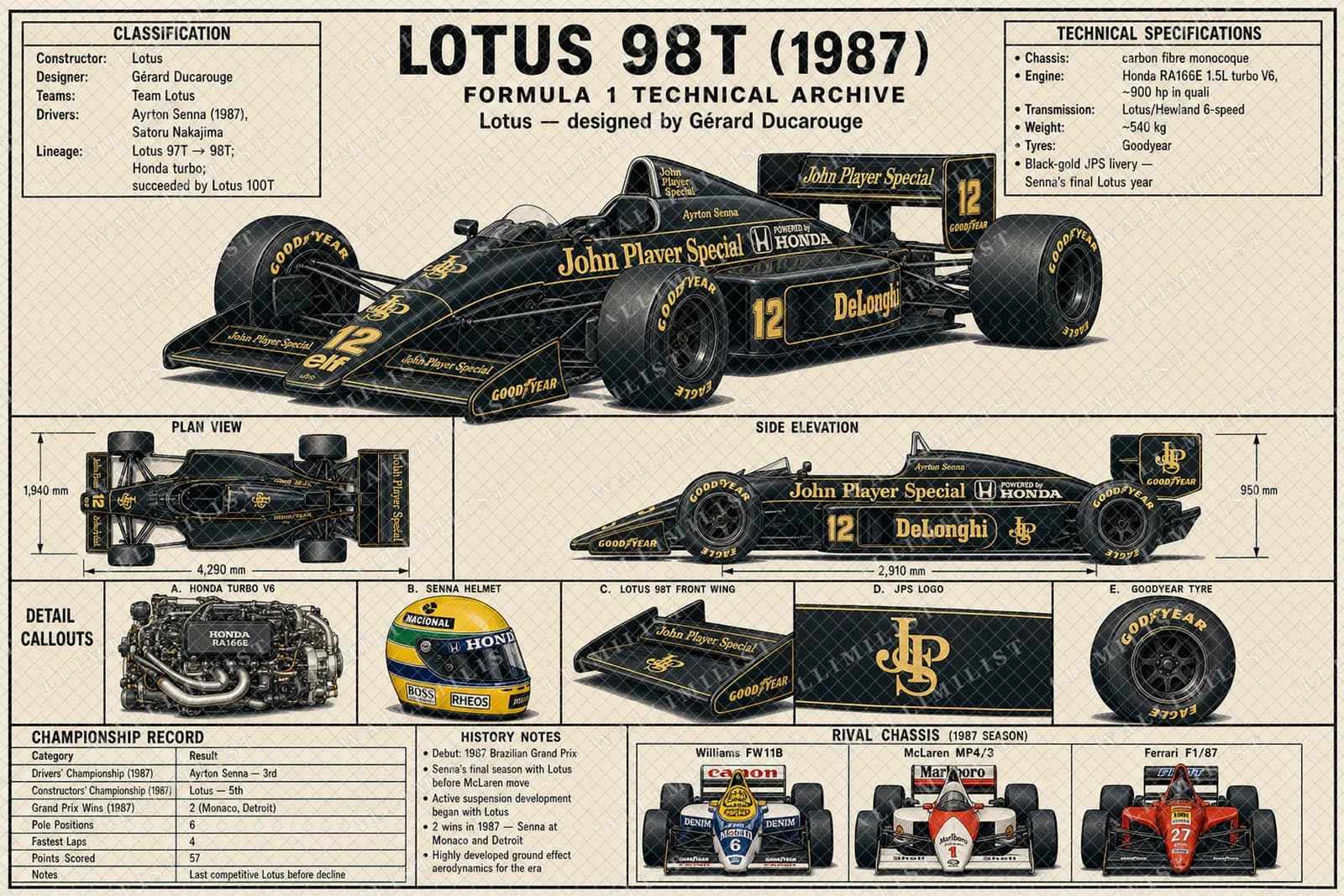 Actual watermarked print of 98T
