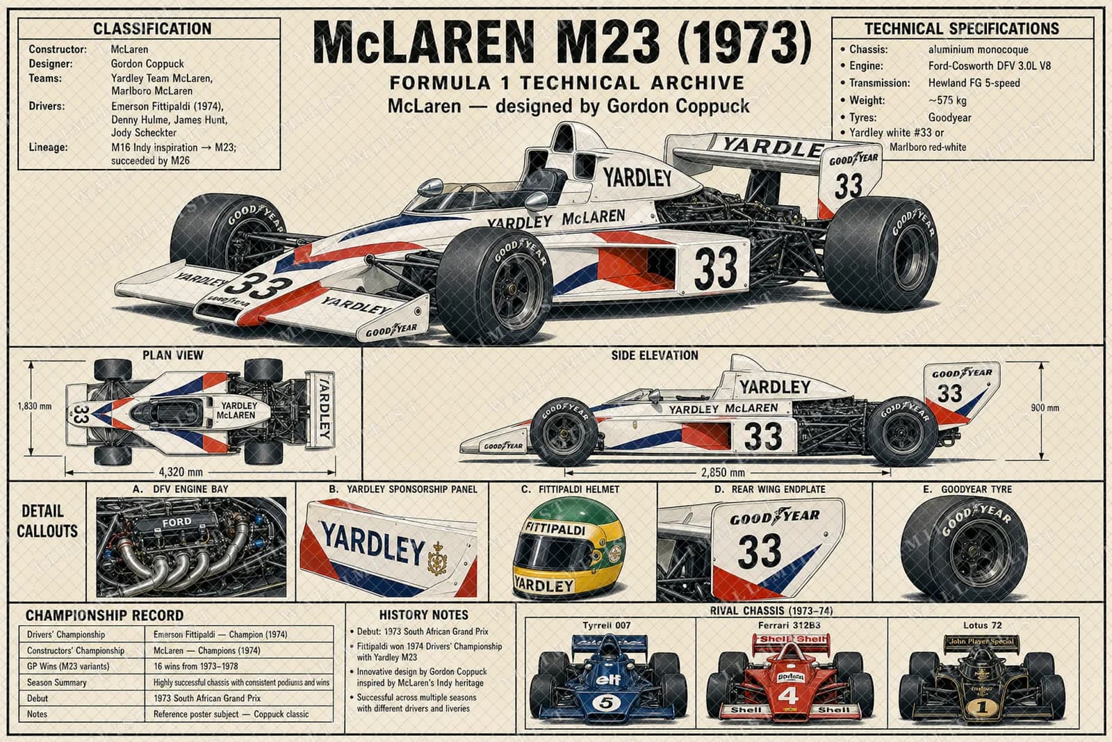 Actual watermarked print of M23