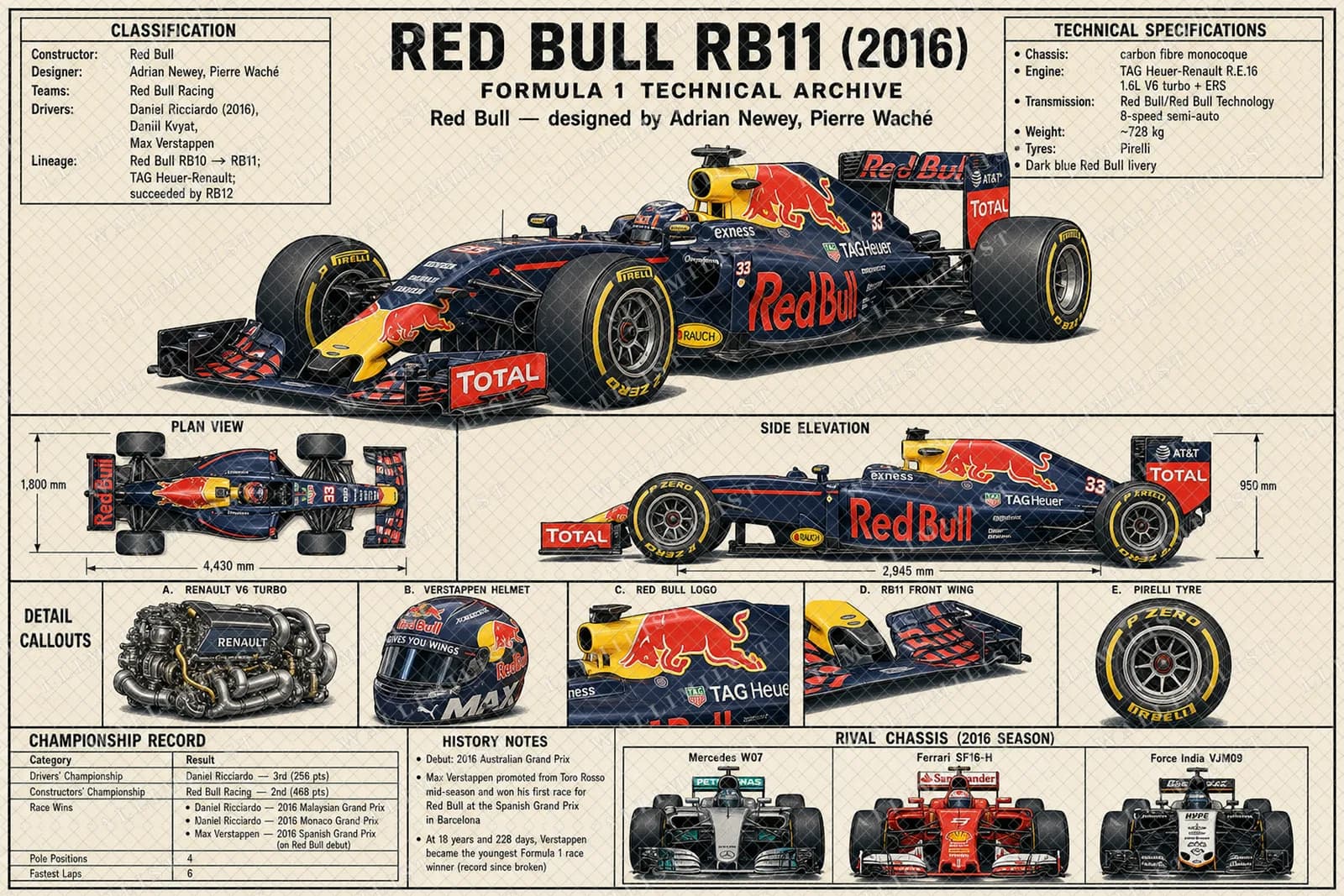 Actual watermarked print of RB11