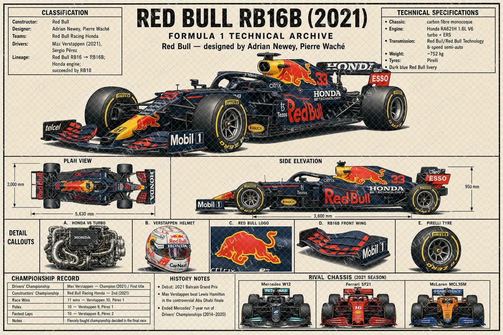 Actual watermarked print of RB16B