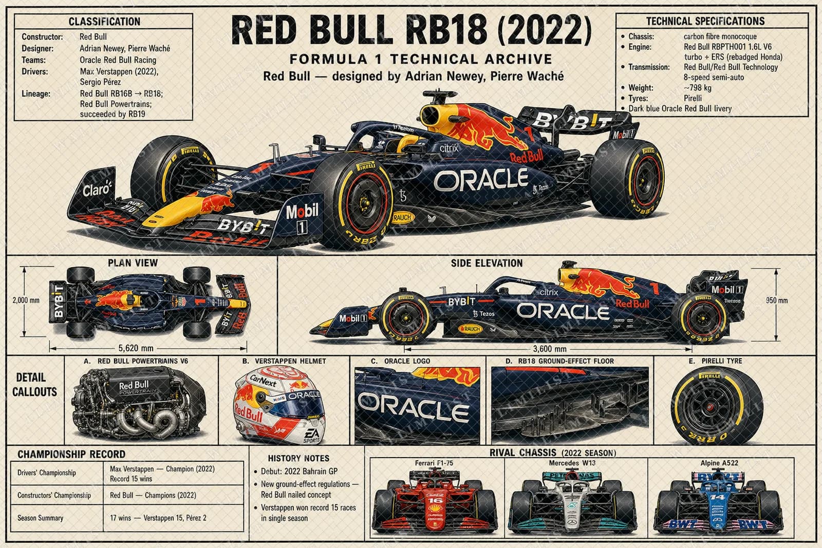 Actual watermarked print of RB18