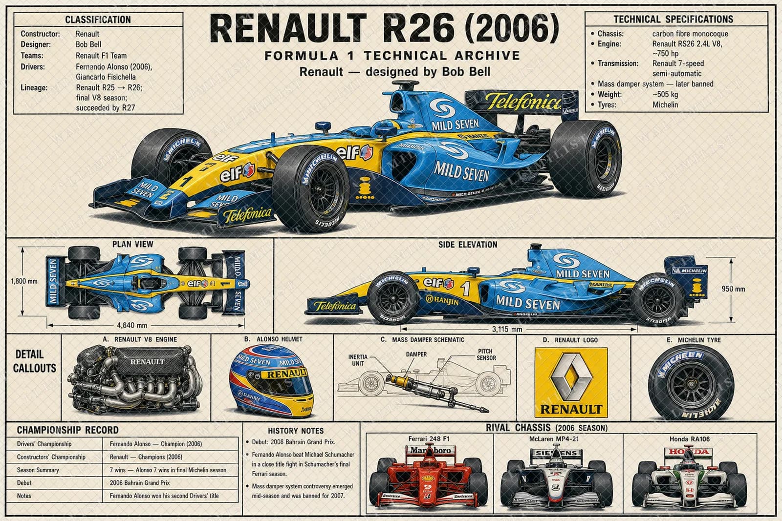 Actual watermarked print of R26
