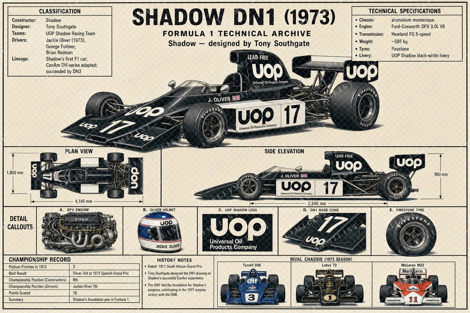 Actual watermarked print of DN1