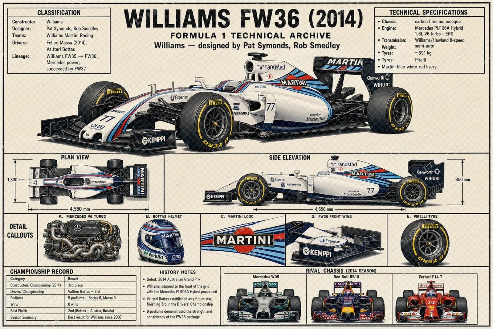 Actual watermarked print of FW36