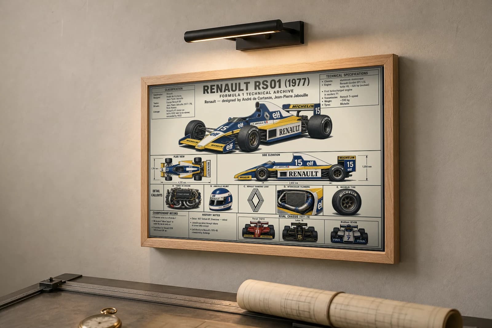 RENAULT RS01 Poster — 1977 F1 Technical Archive Blueprint Wall Art · framed A2 — the framed print shown at a three-quarter angle on a styled gallery wall in a natural-oak frame