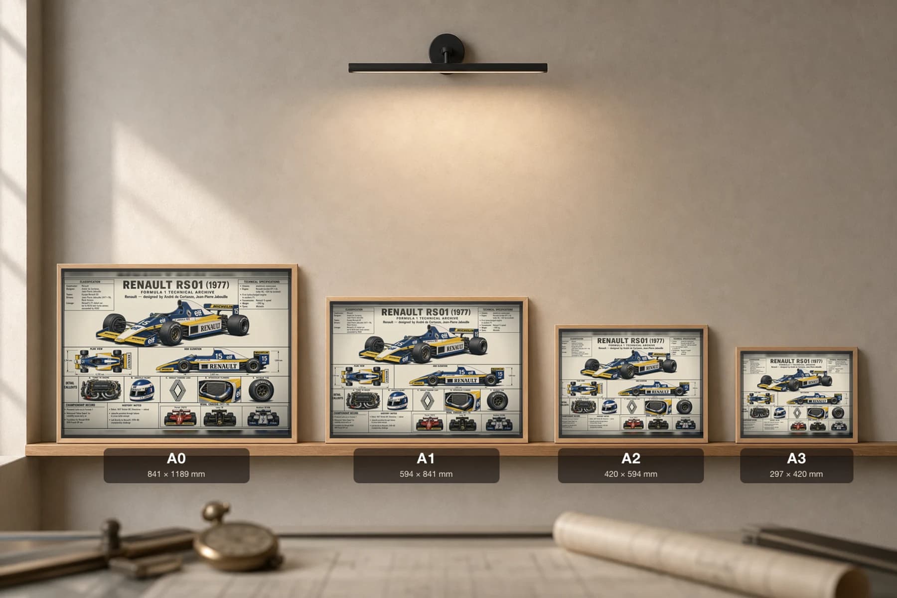 RENAULT RS01 Poster — 1977 F1 Technical Archive Blueprint Wall Art · framed A2 — print size guide showing the artwork at A0, A1, A2 and A3 in natural-oak frames at true relative scale