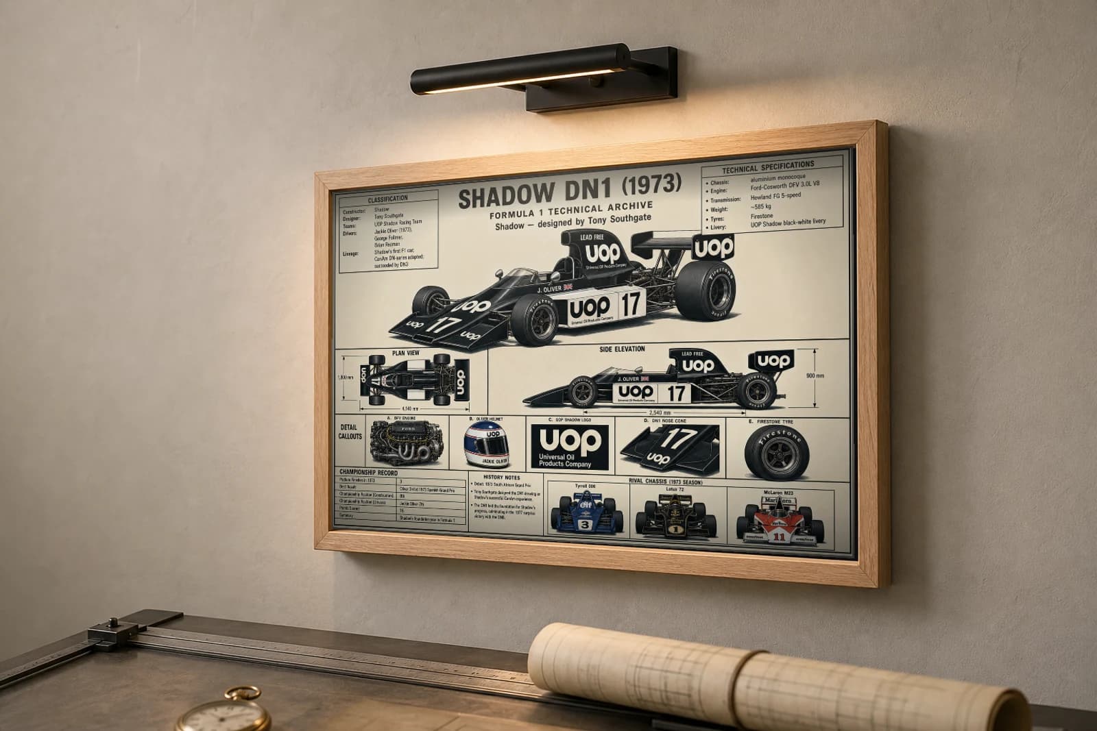 SHADOW DN1 Poster — 1973 F1 Technical Archive Blueprint Wall Art · framed A2 — the framed print shown at a three-quarter angle on a styled gallery wall in a natural-oak frame