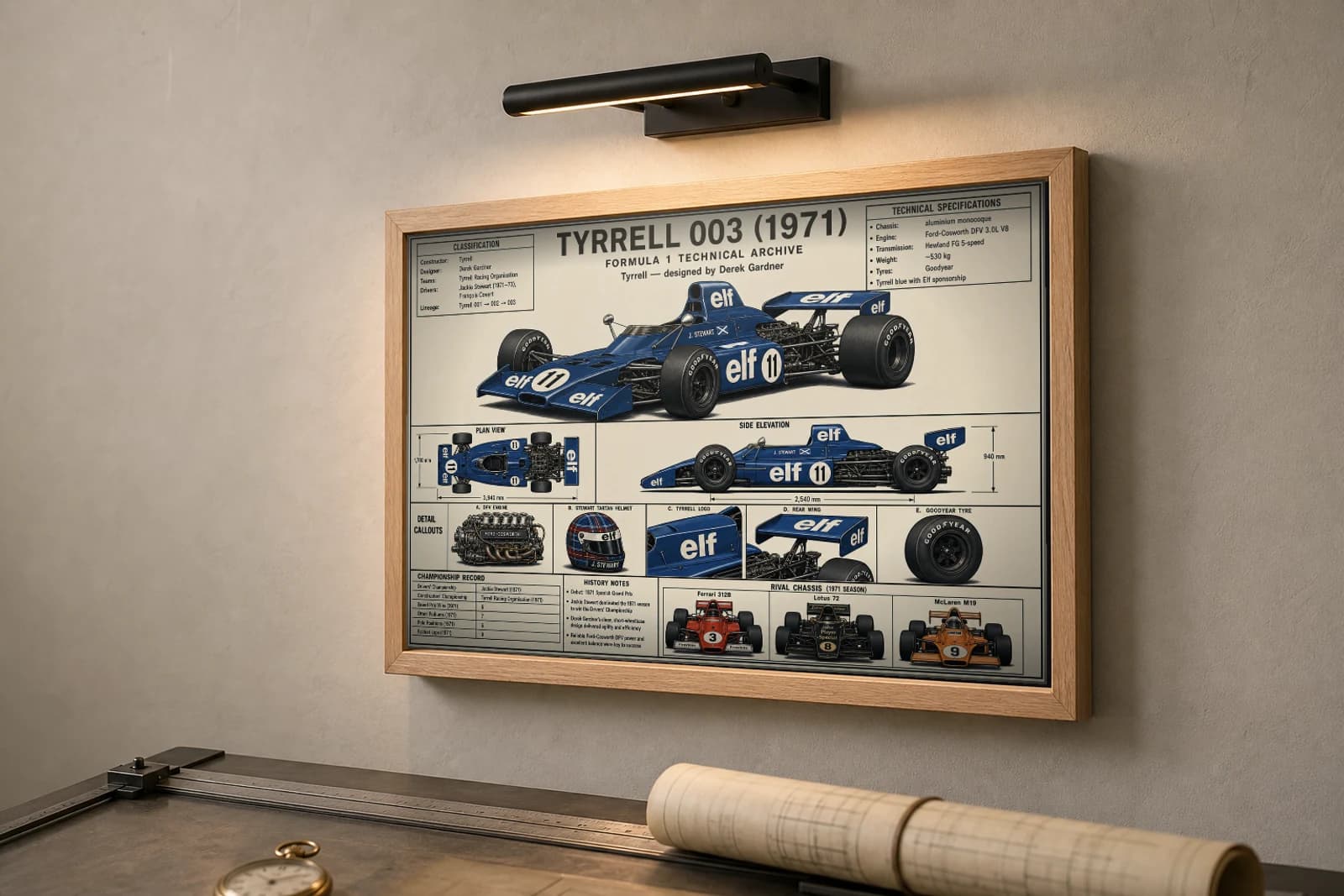 TYRRELL 003 Poster — 1971 F1 Technical Archive Blueprint Wall Art · framed A2 — the framed print shown at a three-quarter angle on a styled gallery wall in a natural-oak frame